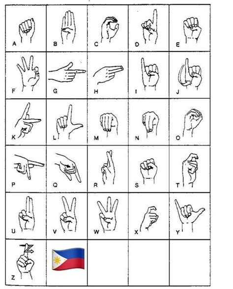 signage tagalog|filipino sign language.
